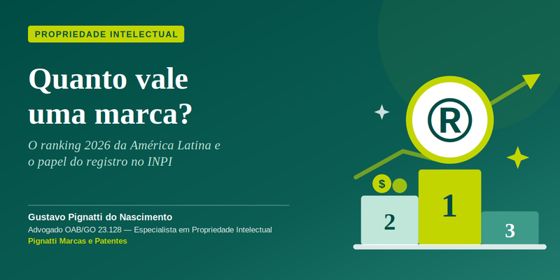 Marcas mais valiosas da América Latina em 2026: o que o ranking ensina sobre o registro da sua marca